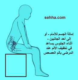 إمالة الجسم للأمام أو إلى أحد الجانبين أثناء الجلوس يساعد في تخفيف الألم عند المرضى بألم العصعص